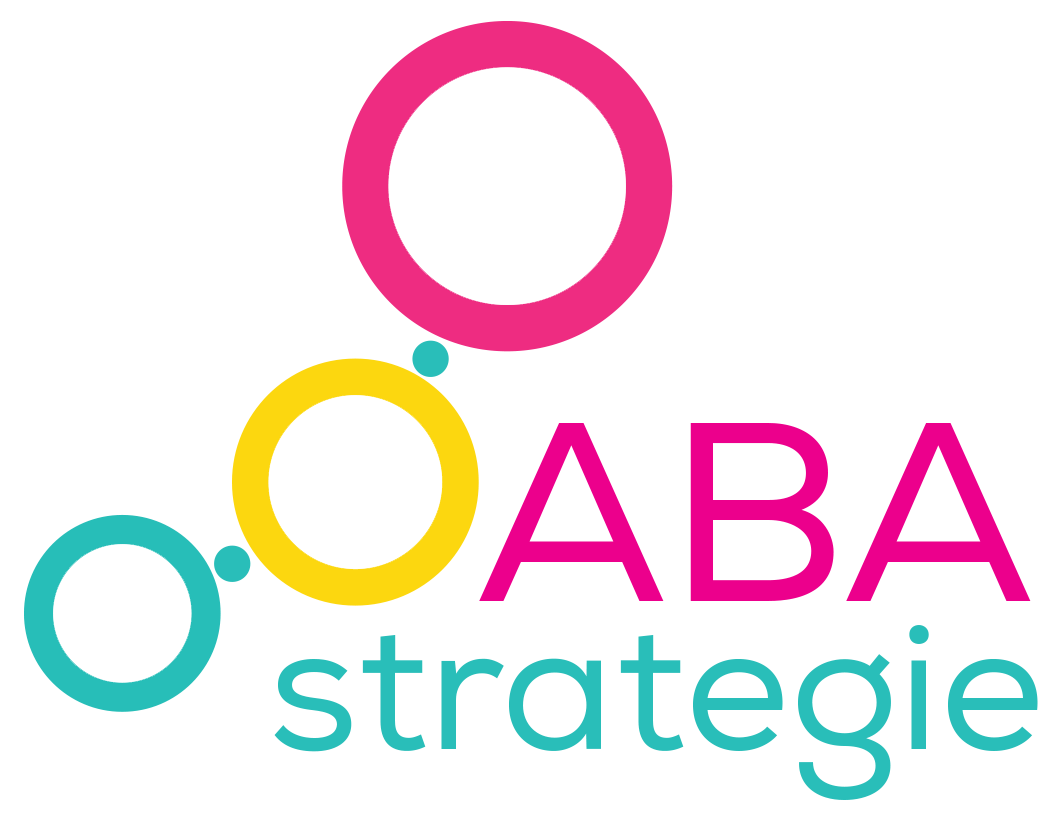 ABA strategie